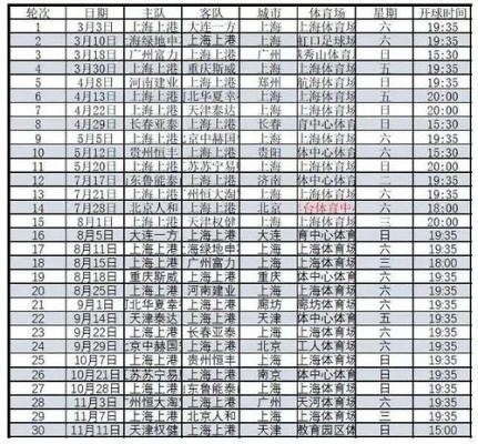 2018中超天津权健胜负 天津权健2018中超赛程-第2张图片-www.211178.com_果博福布斯