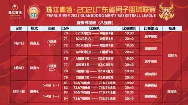 广东体育直播男篮赛事全覆盖，精彩不容错过-第3张图片-www.211178.com_果博福布斯