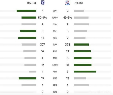 2017中超25轮积分榜最新排名 2017赛季中超联赛积分榜-第2张图片-www.211178.com_果博福布斯