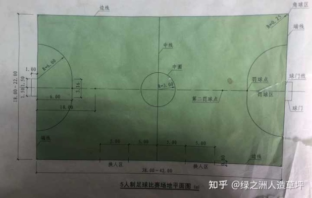 11人制足球场地标准尺寸图及规格参数详解-第2张图片-www.211178.com_果博福布斯