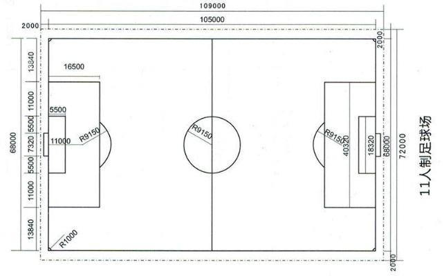 11人制足球场地标准尺寸图及规格参数详解-第3张图片-www.211178.com_果博福布斯