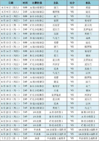 2012欧洲杯各国名单 全面解读欧洲杯参赛国家名单