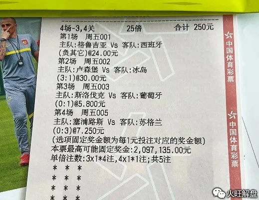 2020欧洲杯足彩怎么买 欧洲杯足彩买法-第3张图片-www.211178.com_果博福布斯