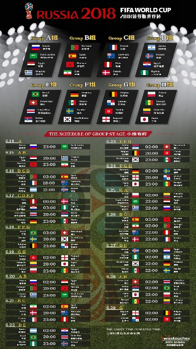 世界杯实况 全面解析2018年俄罗斯世界杯赛况-第2张图片-www.211178.com_果博福布斯