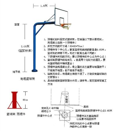 篮球架尺寸详解（如何选择适合自己的篮球架尺寸）-第2张图片-www.211178.com_果博福布斯