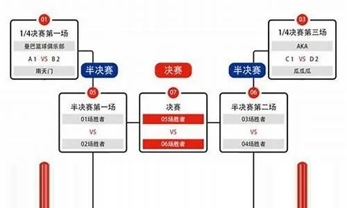 亚冠单循环赛制详解-第2张图片-www.211178.com_果博福布斯