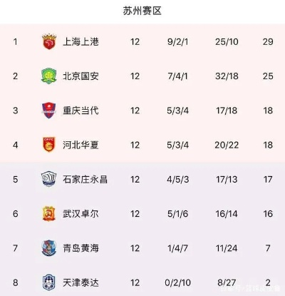 中超17轮精彩回放 中超17轮精彩回放直播-第2张图片-www.211178.com_果博福布斯