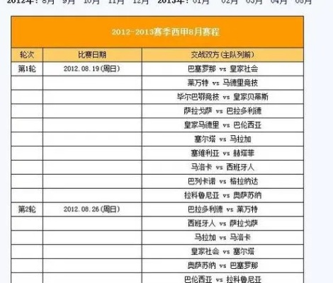 西甲联赛比分赛程表 西甲联赛赛程2019-2020-第3张图片-www.211178.com_果博福布斯