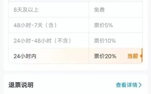 携程订票网官网时间不再是问题，从现在开始预订就好-第2张图片-www.211178.com_果博福布斯