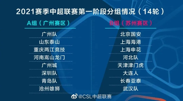 10月中超赛程 中超第十轮对阵今天晚上-第2张图片-www.211178.com_果博福布斯